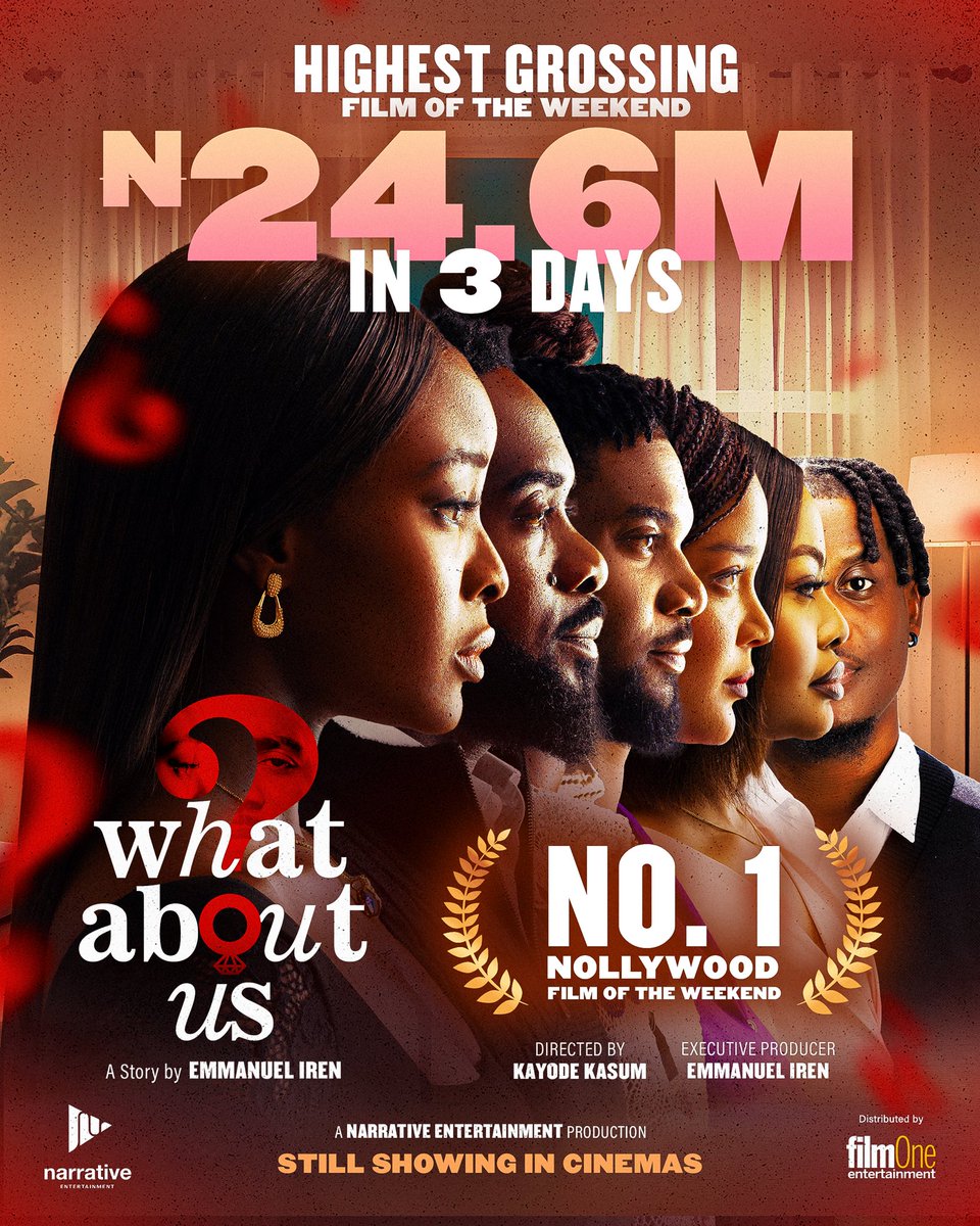 NarrativeEnt's tweet photo. 24.6 million naira in three days!
What a feat!🎉🔥
Thank you to everyone who had watched our feem! 
To people that haven’t watched, as you can see, our feem is sweet!

This is your sign to go watch What About Us! Let’s beat more records!🥂

#whataboutus #highestgrossing https://t.co/m6VtwjuLUT