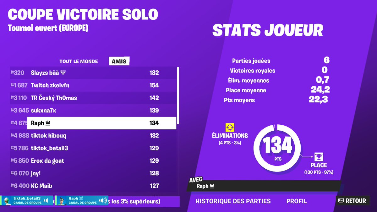 NoLimitUnity's tweet photo. bien joué a @NoahGoalie pour ça qual a Solo cash cup https://t.co/G2XRC4zVyE