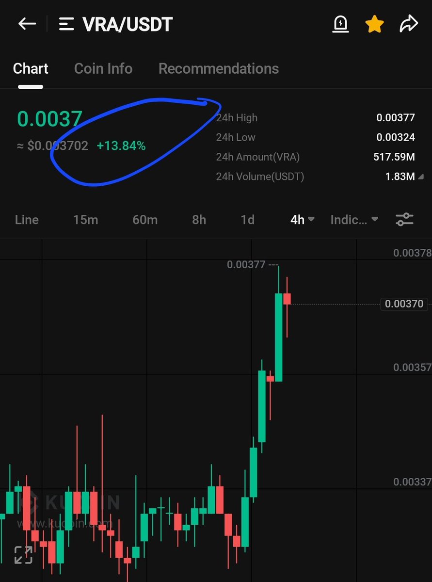 Optimistic #VRA🌑👾 tweet media