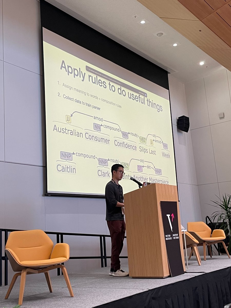 InstitutVecteur's tweet image. 2/8 Vecteur Membre de la faculté @hllo_wrld
 a remis en question notre compréhension du langage dans le PNL, incitant à une réflexion critique sur la profondeur de la compréhension du langage dans les modèles d&apos;IA. #NLP #AIUnderstanding