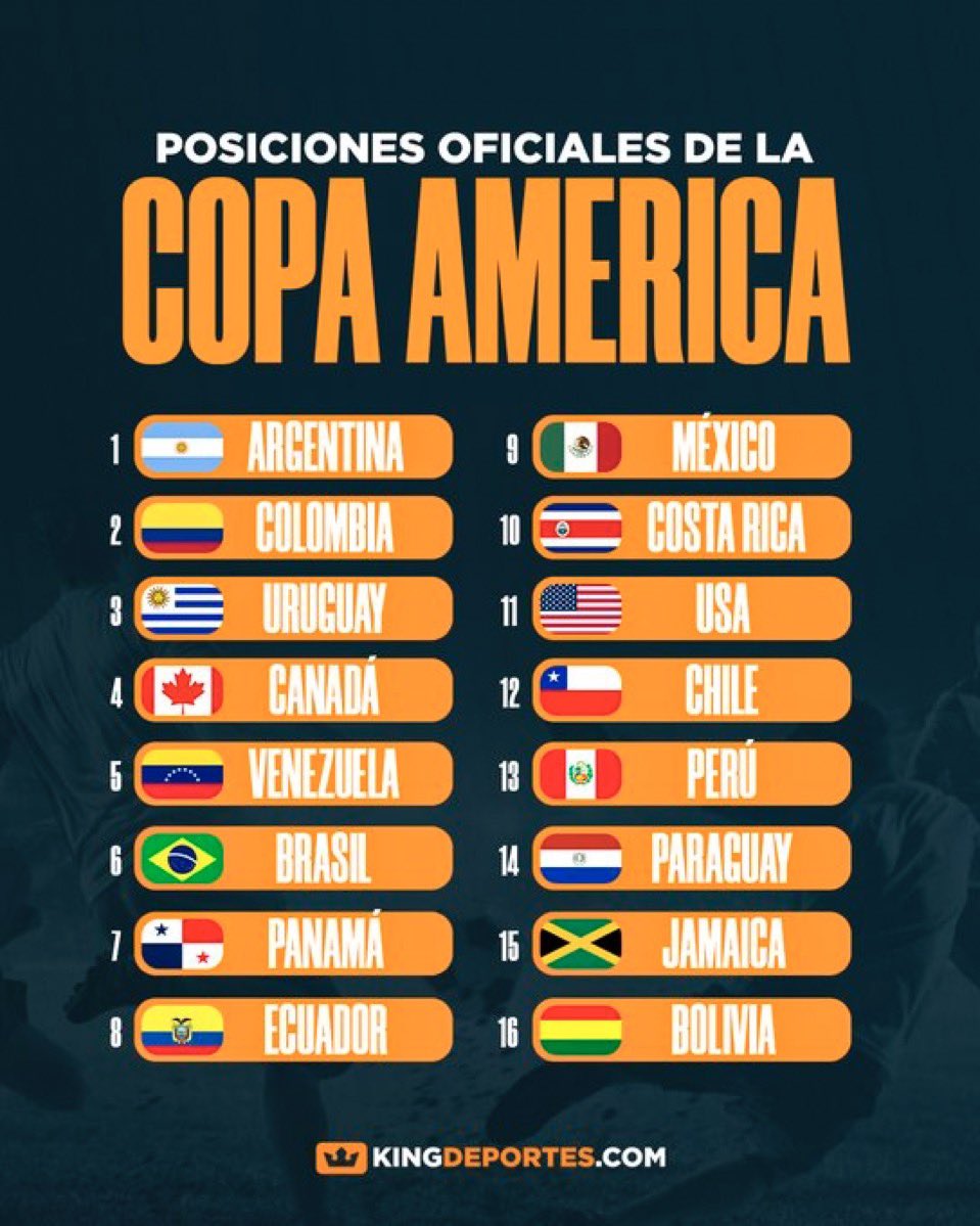 SoccerDataVEN tweet picture