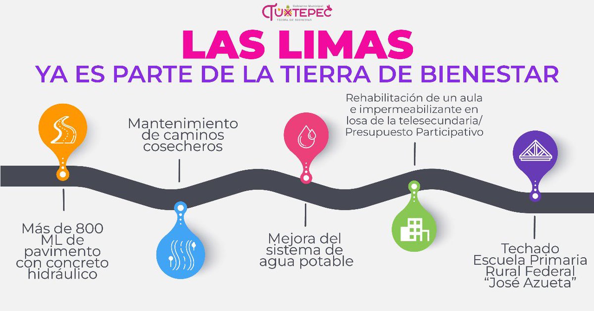 Gobierno Municipal Tuxtepec tweet media
