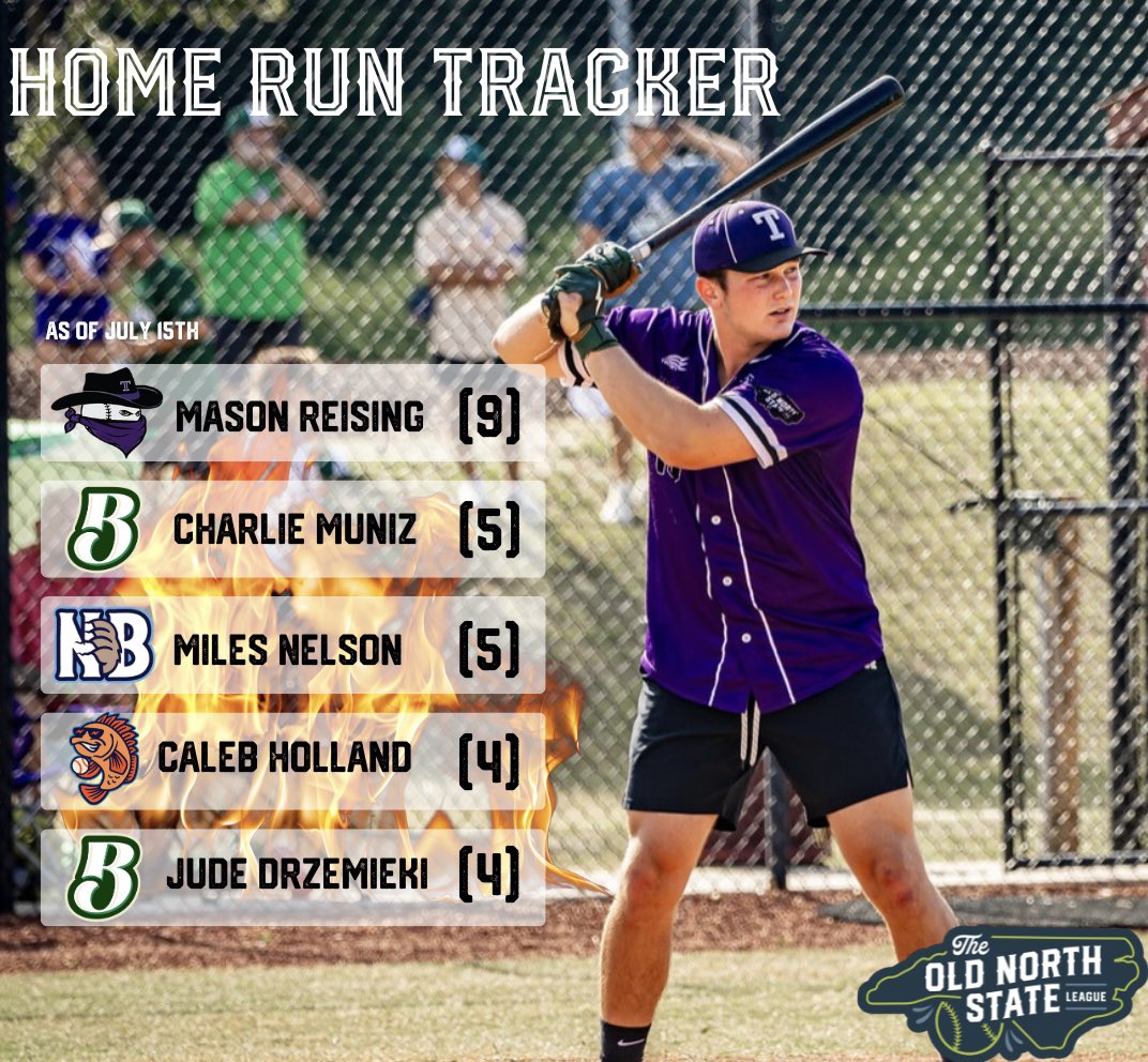 Hope Mills Rockfish Baseball 🤘🐟 tweet media