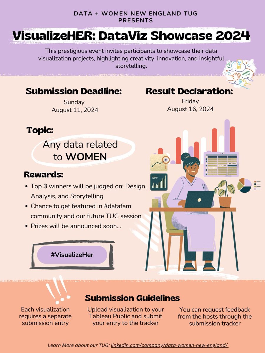 Lodhaviz's tweet photo. 📢 #DataFam, We at Data + Women New England TUG are excited to present #VisualizeHER, a Data Viz Competition.

Theme: Visualize Data Related to Women 
Deadline: August 11, 2024
Submit your @tableaupublic Viz to the tracker: https://t.co/re8YevDhHt. 
More Details 👇 !! https://t.co/mYKOotU8pR