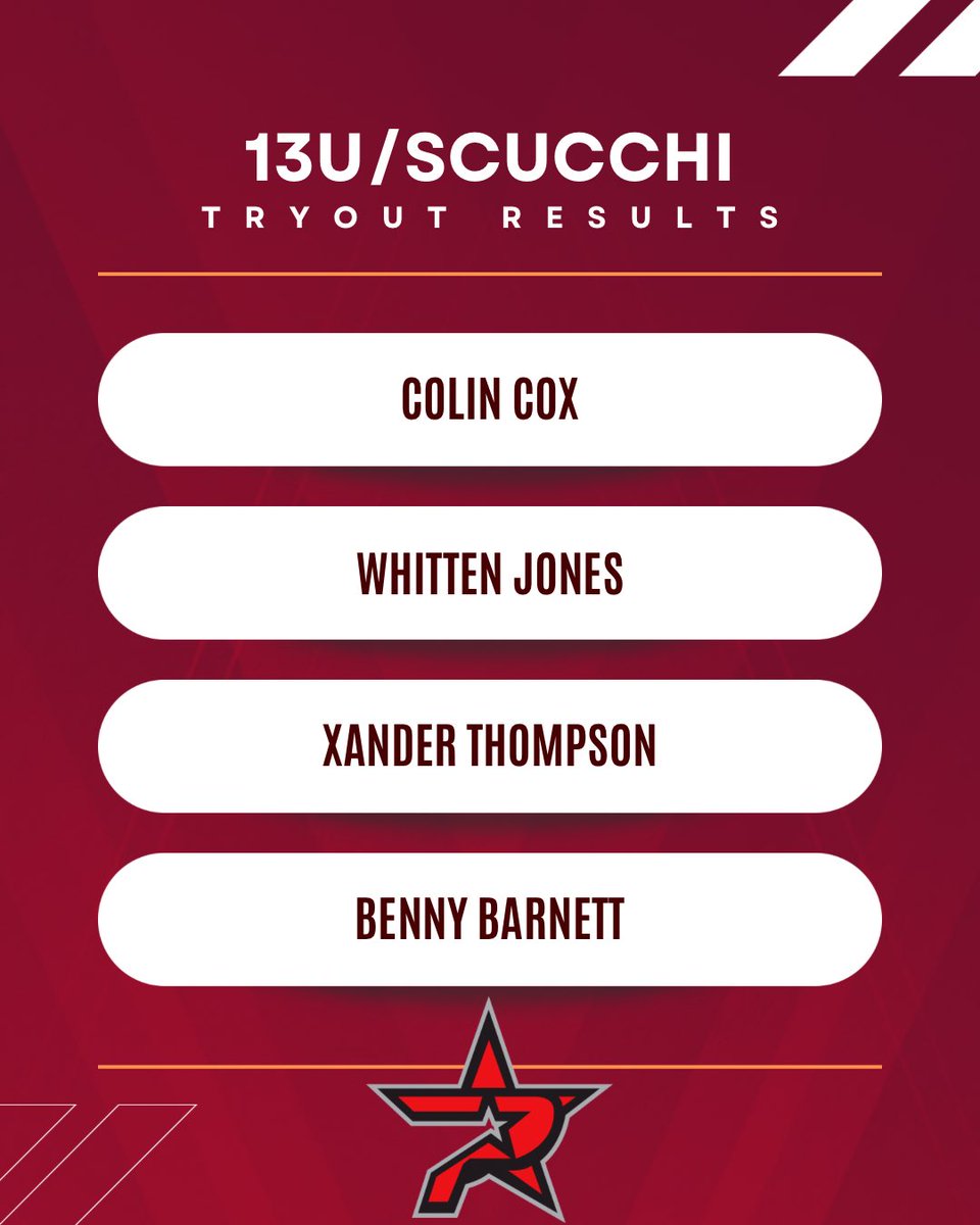 Arkansas Prospects Baseball and Softball Academy tweet media