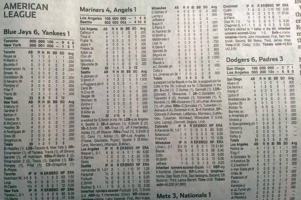 FunBaseballFact's tweet image. I know this was the first thing I checked each morning when I was growing up. Anyone else do that?
#MLB #boxscore #baseball