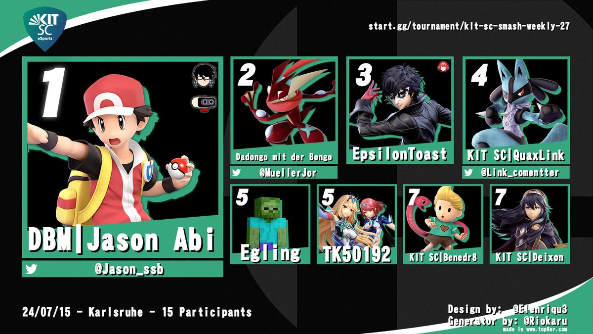 Die Ergebnisse des heutigen Weeklies, diesmal mit sage und schreibe 16 Teilnehmern. Danke fürs Mitmachen und die spannenden Matches!

Wir sehen uns nächste Woche bei unserem Fun-Turnier mit Doubles und Crewbattles :)