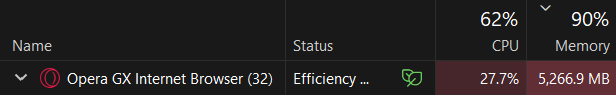 ChildofMoon__'s tweet photo. okay. 

two tabs are 5 gb worth of memory. https://t.co/ANXqFgl2kf