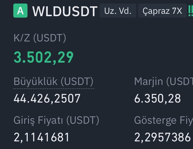 borsaressami's tweet photo. %25 kar alıyorum kalanı devam arkadaşlar

Uzun zaman sonra bir vadeli işlem aldım ve telegramda aldırdım güzel oldu 🍀

İki işlem aldık Telegramda ikiside güzel oldu
#WIF #btc #eth  
Rt & Like yapan arkadaslardan 3 kişiyede yarın ufak bir çekiliş yapalım, kazandığımızı dağıtalım 🤝