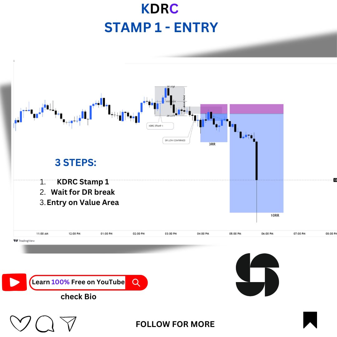 komepips's tweet photo. I traded the kome trading strategy during the New York session and it worked perfectly.
#forextrading #forexstrategy #ForexMarket #ftom #DoMore https://t.co/Cvqjbb5LR6