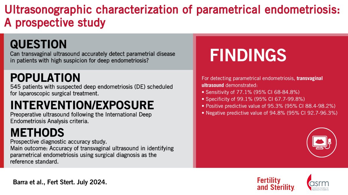 Ultrasonographic characterization of parametrial endometriosis: A prospective study

Full text 👇
doi.org/10.1016/j.fert…