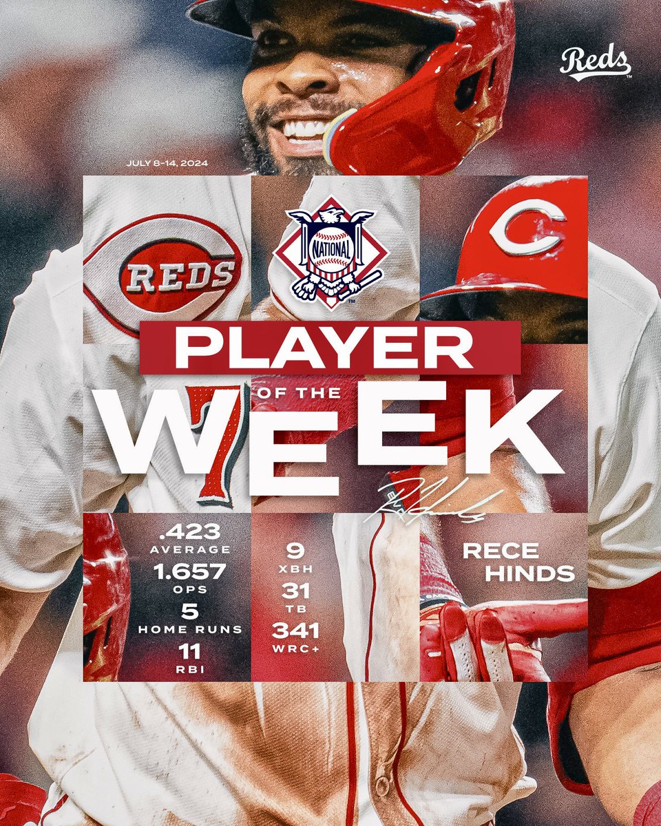 Reds's tweet photo. Heck of a first week on the job!

Congratulations to Rece Hinds on being named NL Player of the Week! https://t.co/ei7Y8zX9Dz