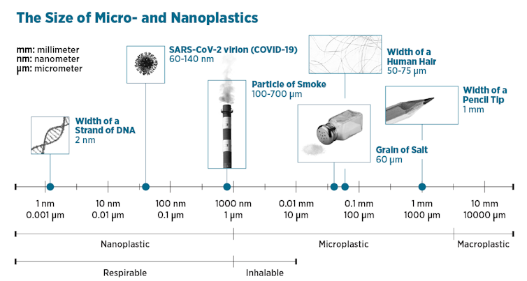 Smart Plastic Technologies LLC tweet media