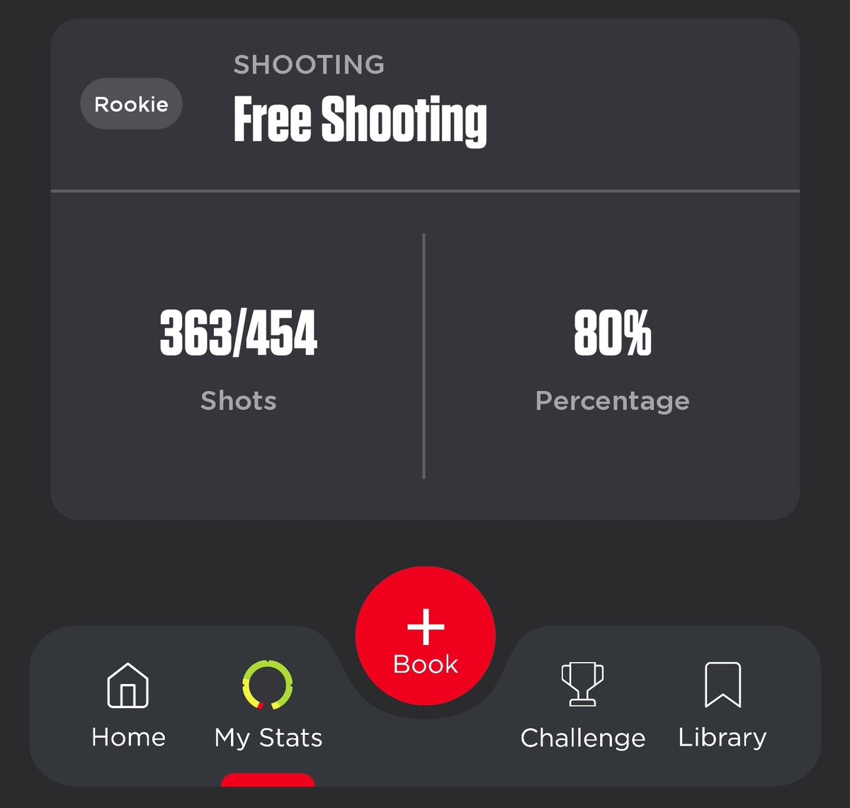 RyleeCanaan's tweet photo. Got some reps in this weekend between my @UANextGHoops session 2 games at @mojoupsc using the @shoot360 trainer. Thanks for getting me in! #backinthelab #masterthework https://t.co/6OIctP8RSQ