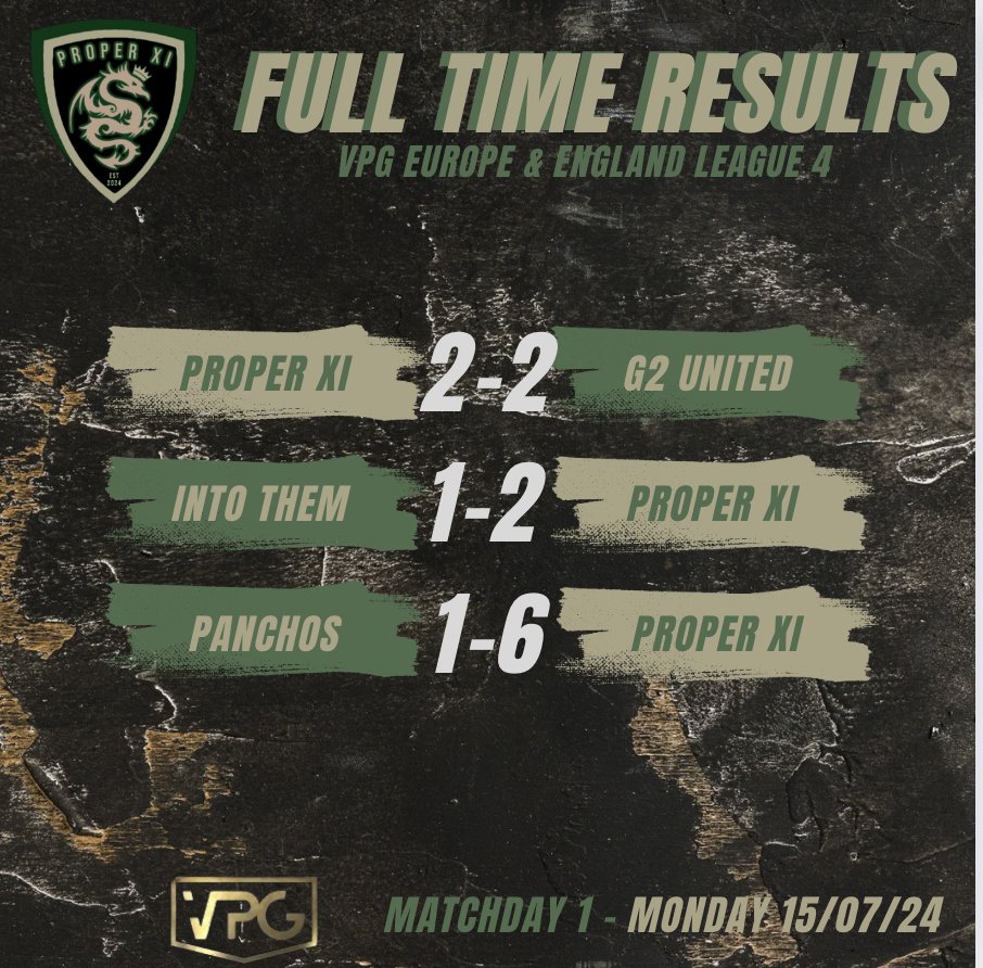 Proper XI ESports tweet media