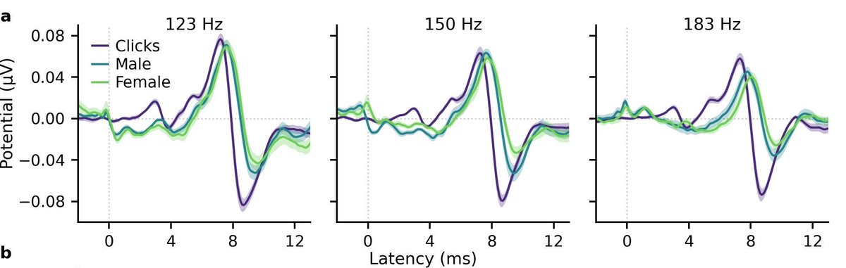 Melissa Polonenko tweet media