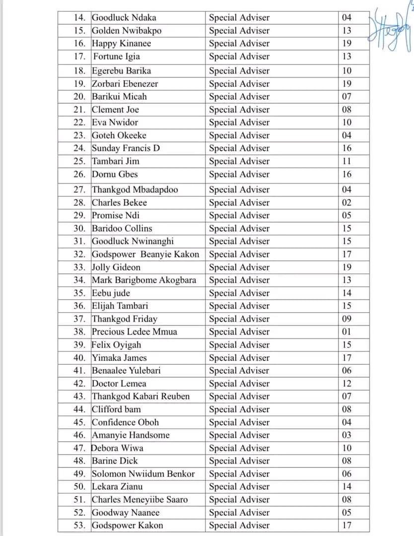 MpigiGL's tweet photo. How can I explain this?

An Ogoni man was appointed a caretaker committee MEMBER not Chairman in @RiversStat n assigned a supervisory role in the LGA. He has gone ahead to appoint 80 Senior Advisers. 
Pls @instablog9ja how many SAs did these govs @elrufai @AkinwunmiAmbode have? https://t.co/mWPGkzamXG
