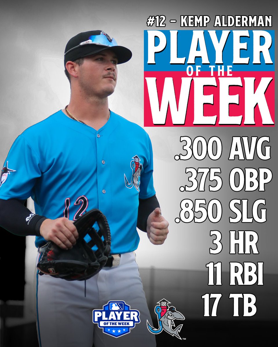 Jupiter Hammerheads tweet media