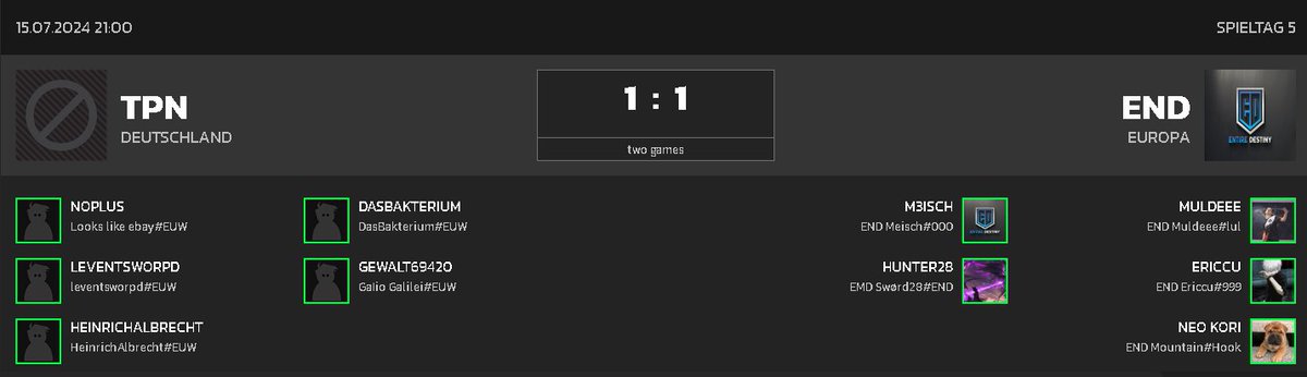 Post 2/2: 
Wir haben heute zwei Gesichter gezeigt und spielen am Ende 1:1 gegen TPN. 
Es gab viele Up &amp; Downs, aber dennoch konnten wir am Ende ein gutes Ergebnis erzielen. Nach dem vorletzten Spieltag stehen wir nun 5:7 in der PrimeLeague. Danke an <a href="/DAG_eSportsDE/">Die Agentur e-Sports e.V.</a> für den Host!