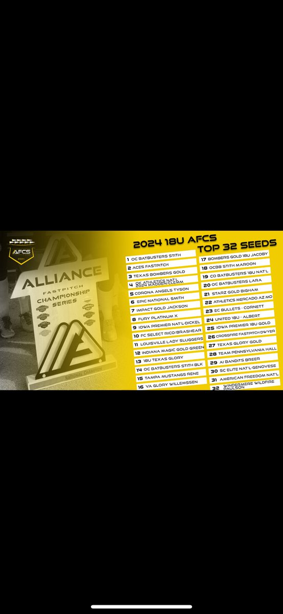 UNITED FASTPITCH (@united_18u) on Twitter photo United 18U - Albert enters <a href="/thealliancefp/">The Alliance Fastpitch</a> AFCS Nationals ranked 24th of the top 32 National seeds!!! Honored to be in the same conversation nationally with THE BEST teams, athletes and Coaches in the Country consistently!!! #BeUnited United 18U - Albert enters <a href="/thealliancefp/">The Alliance Fastpitch</a> AFCS Nationals ranked 24th of the top 32 National seeds!!! Honored to be in the same conversation nationally with THE BEST teams, athletes and Coaches in the Country consistently!!! #BeUnited