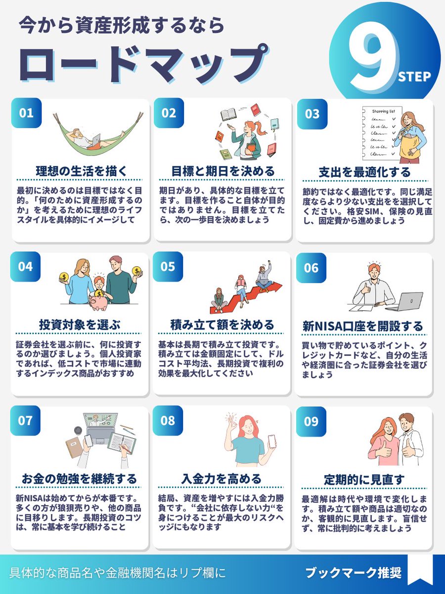 りくひろ tweet media