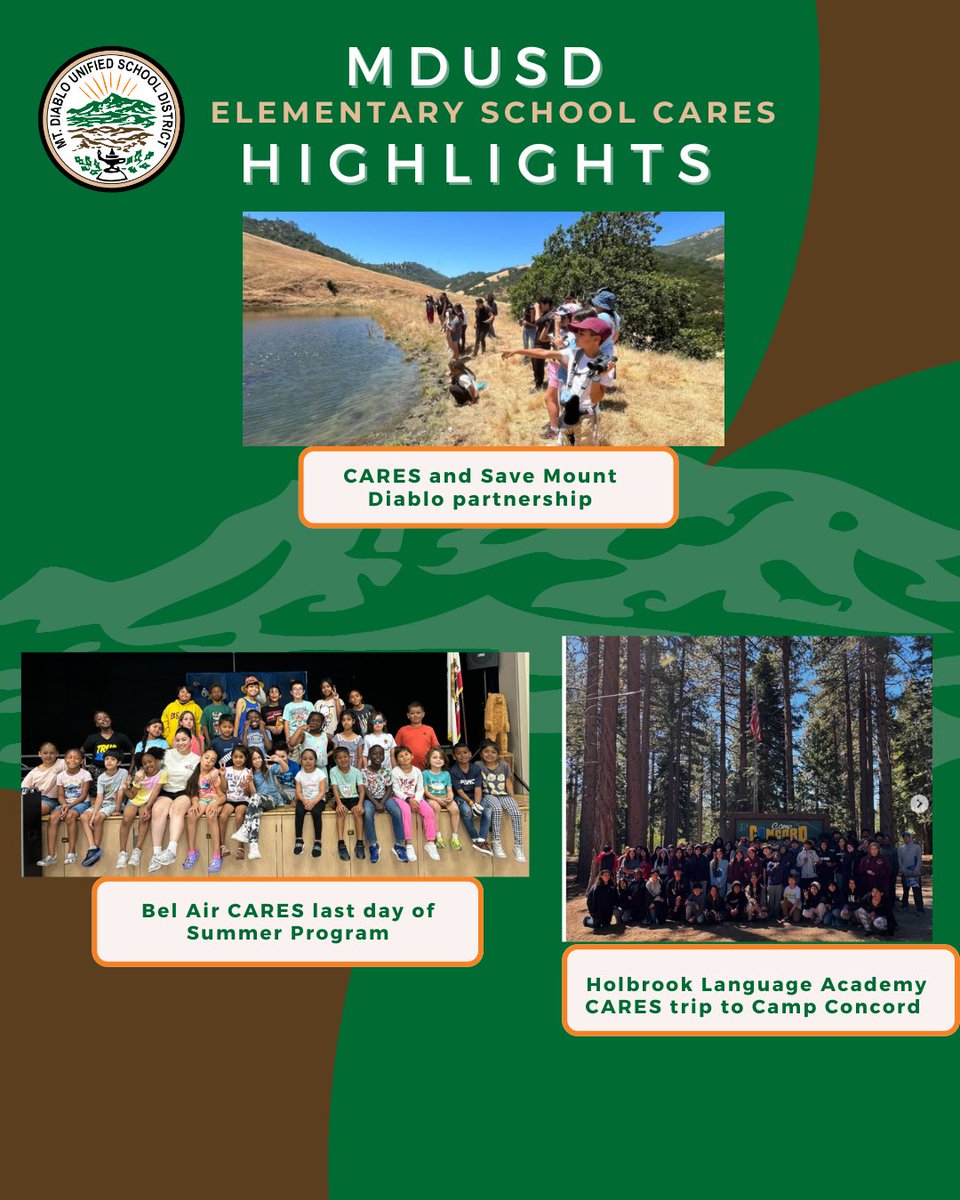 #MDUSD Summer Elementary CARES program highlights include: a partnership with <a href="/SaveMountDiablo/">Save Mount Diablo</a> gets kids out in nature (<a href="/nicolecareselp/">Nicole Prins</a>), <a href="/BELAIR_CARES/">Bel Air C.A.R.E.S.</a> celebrates the last day of its summer program, and <a href="/Holbrook_Cares/">Violeta Guzman</a> students enjoy a trip to Camp Concord instagram.com/p/C9P28WyJnIz/…