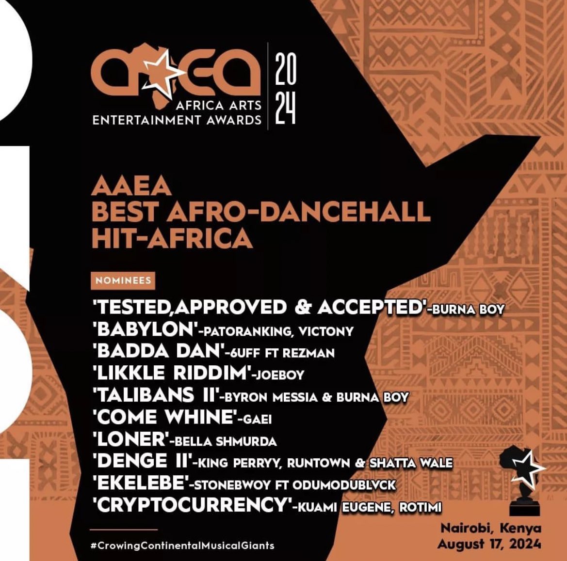 spanorankyn's tweet photo. Breaking 🚨 🇬🇭: The AFRO-DANCEHALL genre created by Stonebwoy(@stonebwoy) have been added to well known awards scheme called African Arts Entertainment Awards.

The awards is to recognise and celebrate the achievements of music artistes across the African continent.

Cont.d👇 https://t.co/NWKRHeIHwA