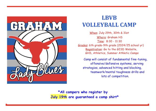 LadyBluesVBall (@ladybluesvball) on Twitter photo 