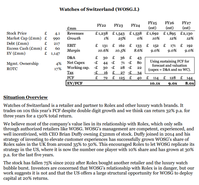 stockthoughts81's tweet image. 35 page writeup on $WOSG static1.squarespace.com/static/57eff17…