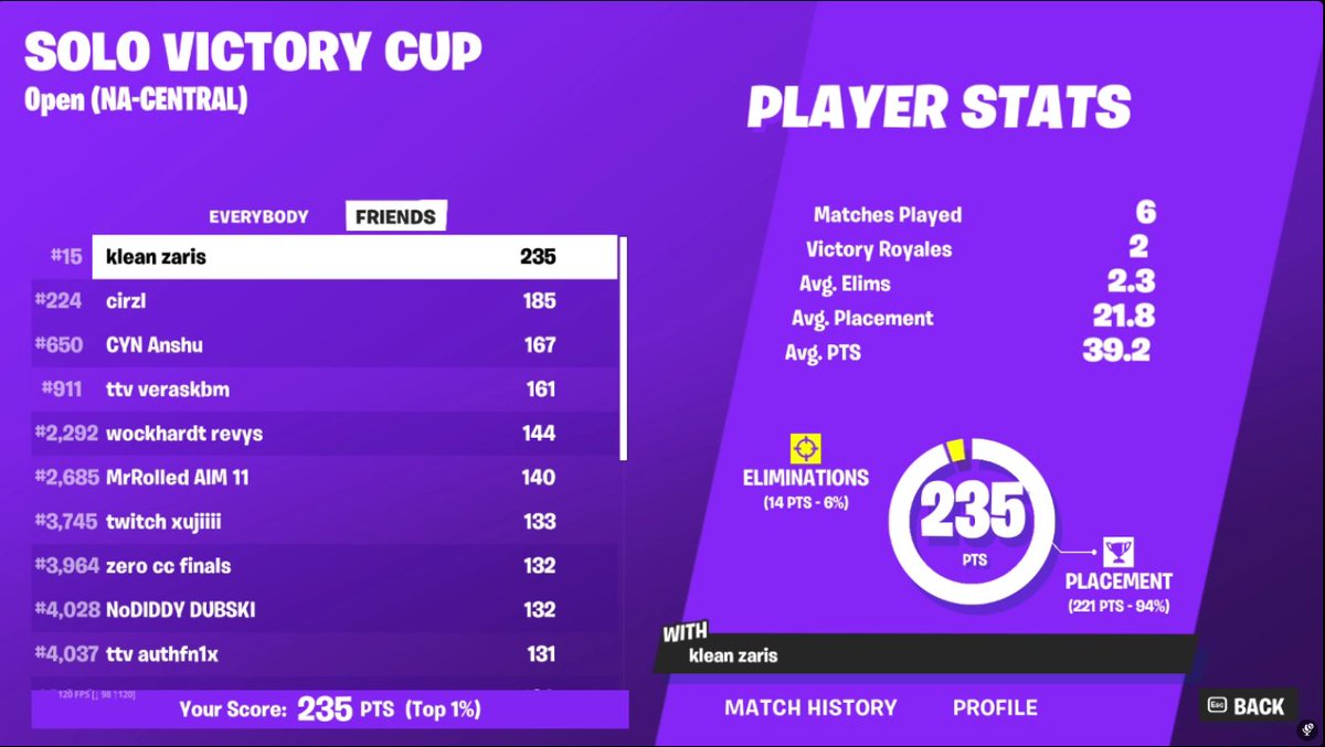 zarisfv's tweet image. killed a cheater last game !!!!!!