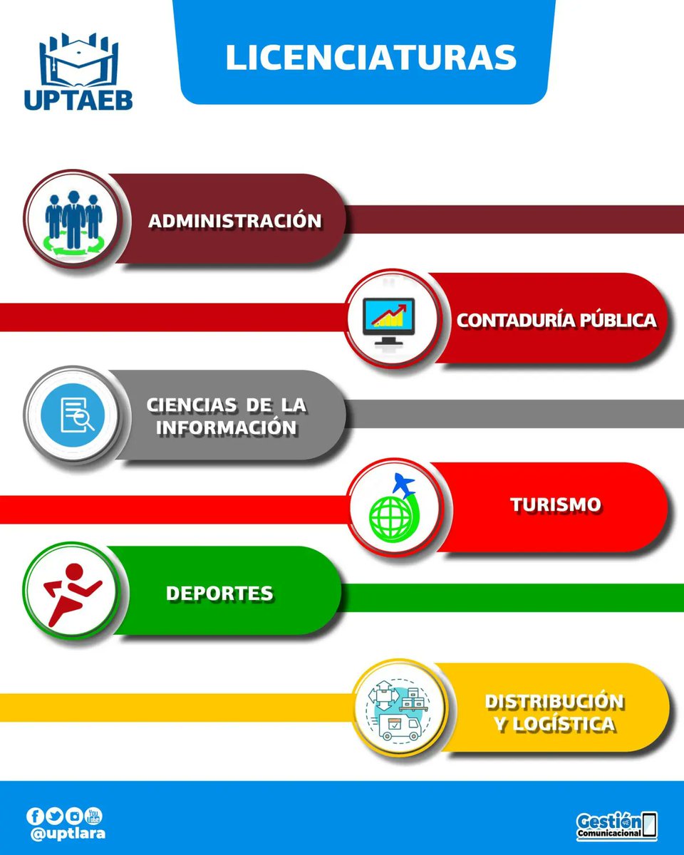 uptlara's tweet photo. ¡Una Buena Noticia!
#Atencion Bachiller Larense
La Uptaeb te ofrece la oportunidad de estudiar uno de los 12 PNF.
Entra al enlace:  https://t.co/y921A8GFcD
Del 15/07 hasta el 15/08/2024
Resultados de asignación a partir del 15/09/24
#SomosUptaeb
#14AniversarioUptaeb https://t.co/UWzAScVJgr