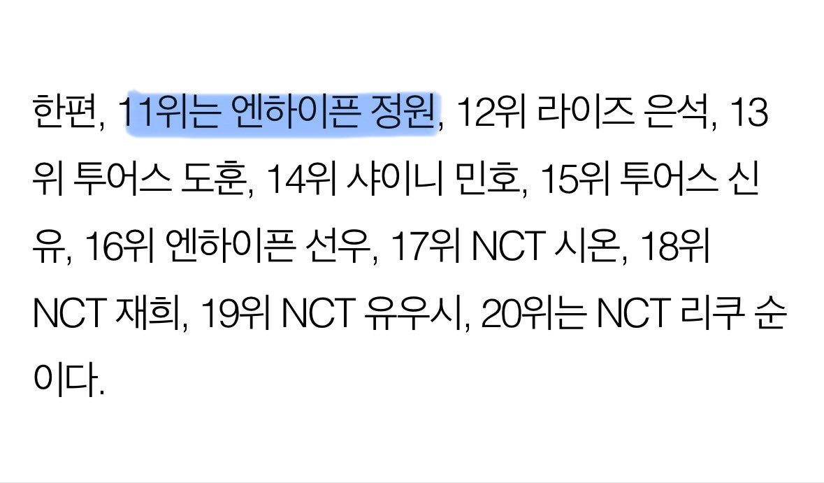 JUNGWONGLOBAL's tweet photo. #정원 INFO | 240716

Jungwon ranked at 11th in Boy Group’s Personal Brand Reputation for 3rd week of July 2024. 

Based on big data, the Boy Group's individual sector trend index, calculated by combining the previous week's keyword search volume and Google trend score, was announced. The ranking is a sum of the Google Trend Index and Naver search volume in the previous week (July 8-13, 2024), and for the 1st week of July, the data collected from July 1 to July 7 was utilized.

Congratulations Jungwon 🤍

🔗: https://t.co/BfYF2ewCpd

 #ENHYPEN_JUNGWON #JUNGWON  #엔하이픈_정원 @ENHYPEN_members @ENHYPEN
