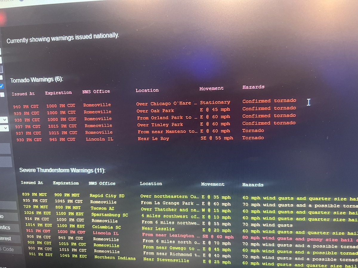 Well that’s the first time I’ve ever seen that (how many times have I said that this year?)

#stationarytornado #chicago #tornado
