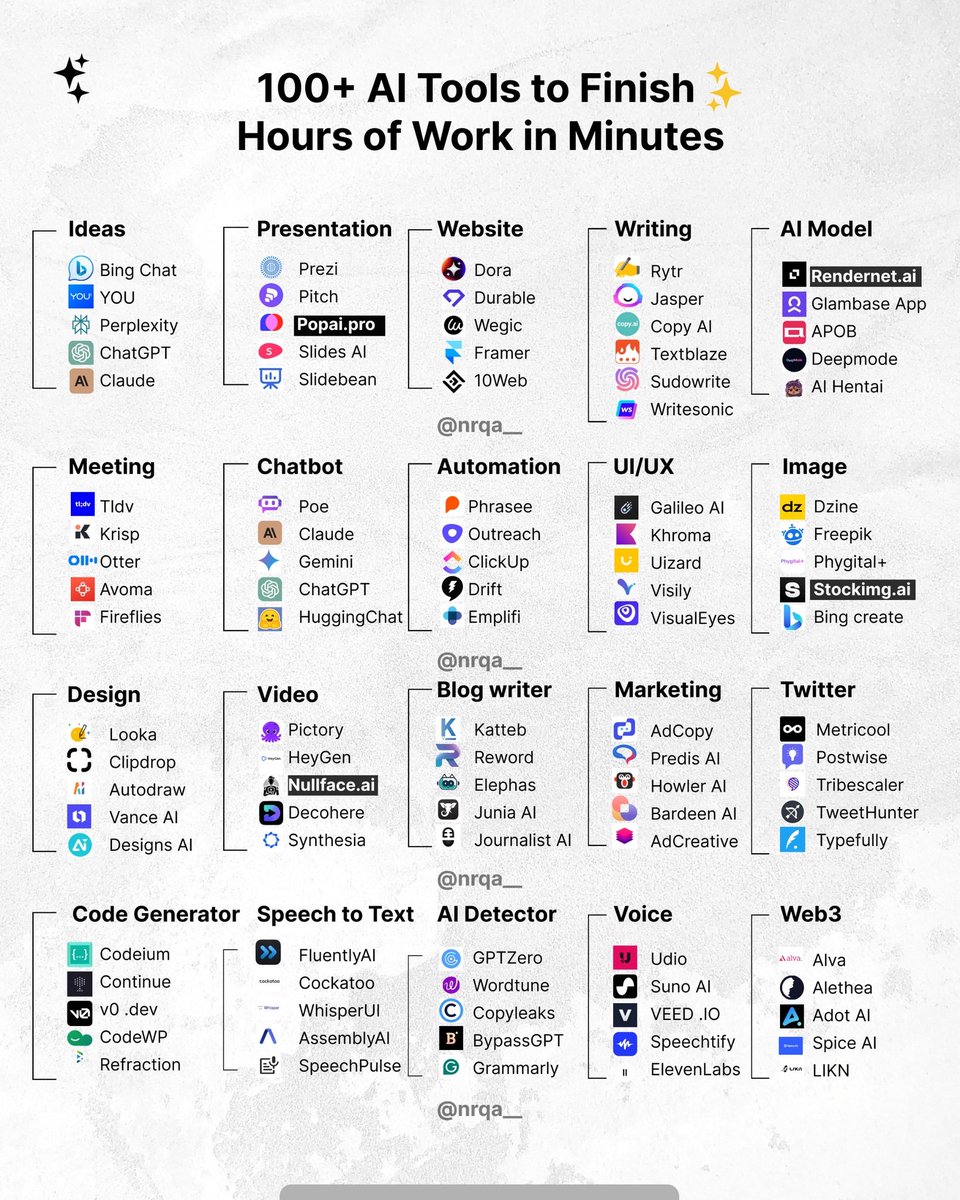 7h3h4ckv157's tweet image. Utilize these & save your time! 
Life hacks ;) 
#infosec #AI #ArtificialInteligence