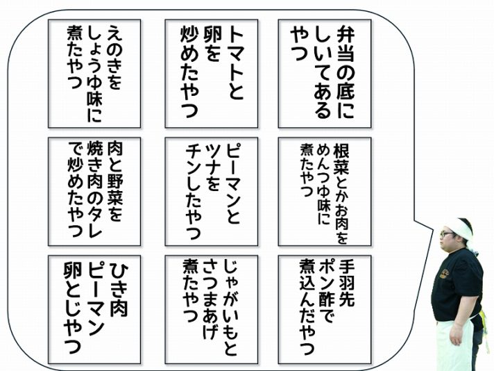 【7/16の特集】

今日は好きな惣菜発表ライターによる「正式名称がわからない惣菜ゲーム」に参加して貰います(作:ストーム叉焼)
https://t.co/F5Kvcx6jZV

「トマトと卵を炒めたやつ」に正式名称はあるのか!?「正式名称がわからない惣菜ゲーム」を開催しました 
