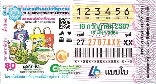 เลขเด็ด หวยงวดนี้ tweet media