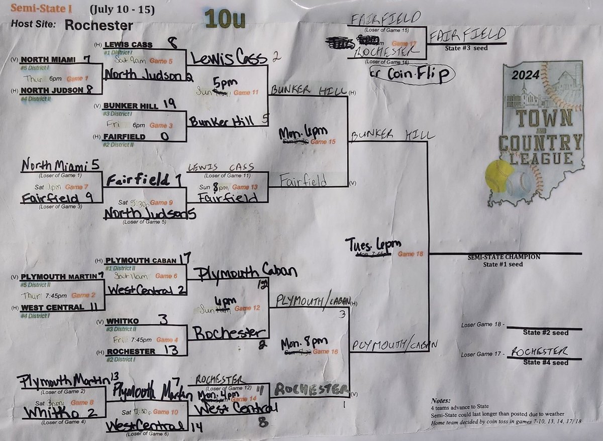 RYBL46975 tweet media