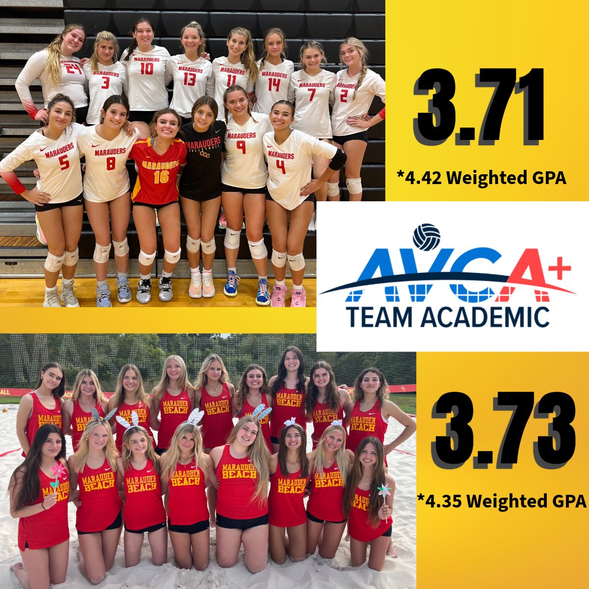 Marauder Volleyball tweet media