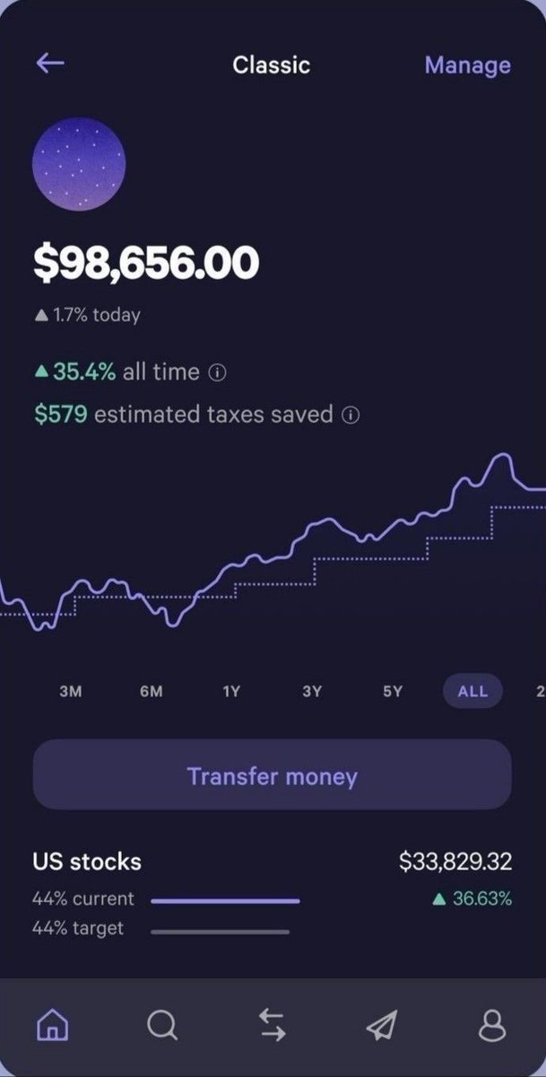 Nora_iris_'s tweet photo. Congratulations to me on another withdrawal made today from my stable and profit yielding investment with @Marie1Coleman I’ve worked with her for over two year and the results have been beautiful all the time thanks to Delaney and her team. https://t.co/tIjpgXPkBN