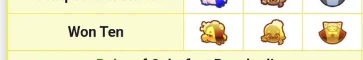 _Chippers_'s tweet photo. @FictionalOcto I still need to get the gold deep cut emblems and I maybe got 1 or 2 10 wins https://t.co/84x0HeMDHn