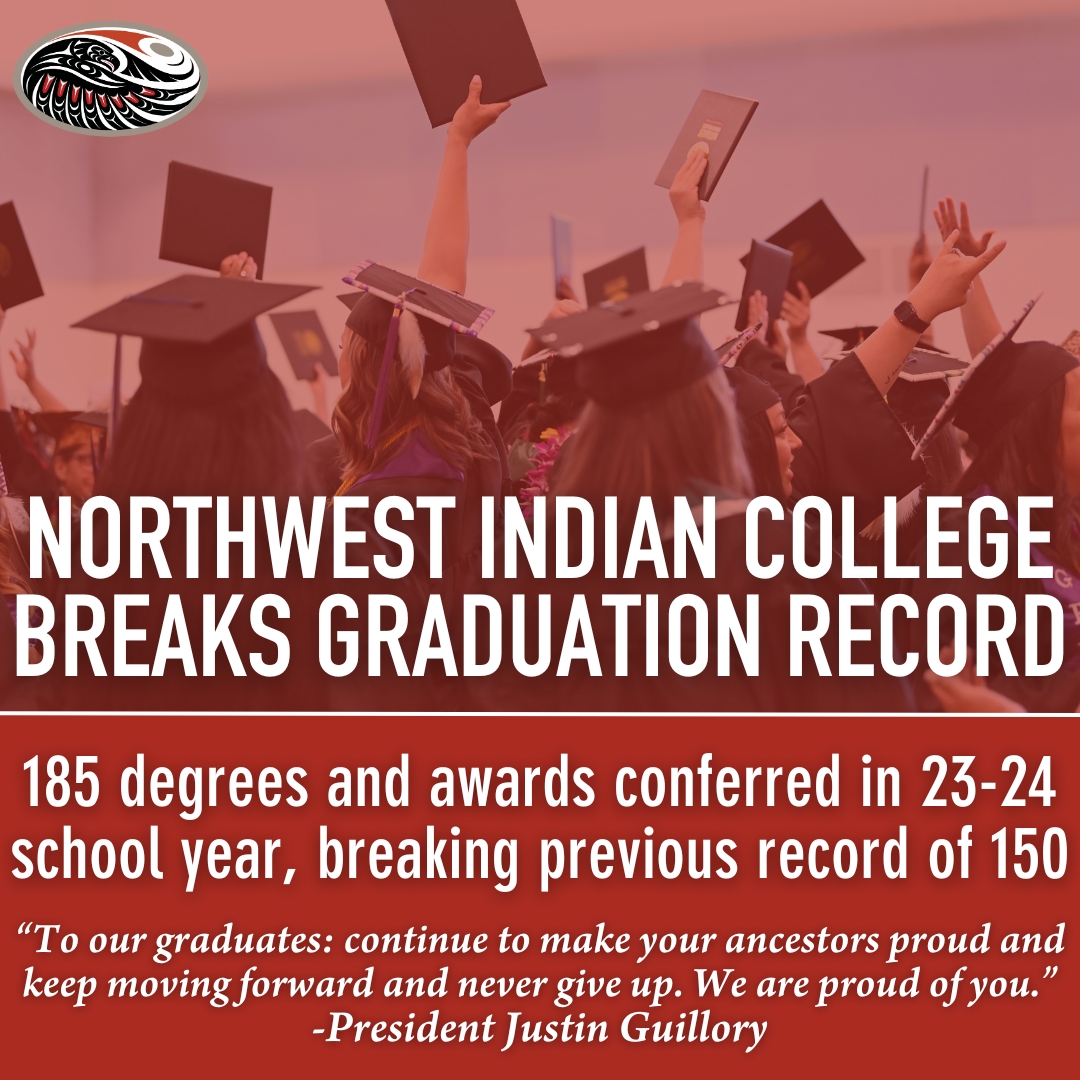 Northwest Indian College breaks graduation record!
"To our graduates: continue to make your ancestors proud and keep moving forward and never give up. We are proud of you," President Guillory said. 

Read more on our website: nwic.edu/.../northwest-… #NWIC #NWICGrad2024
