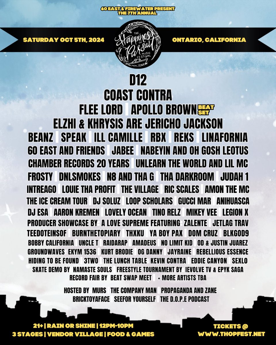 Here is the official lineup to my 7th annual <a href="/THOPFest/">#THOPFest</a>!