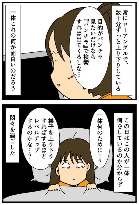 エロいゲームだと思ってたら違った(1/2) 