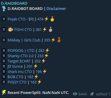 We are the only real project fuck all the fake cto $MIKKEY IS REAL AND HAS A VISION !!!

#raidto100k #mikkey