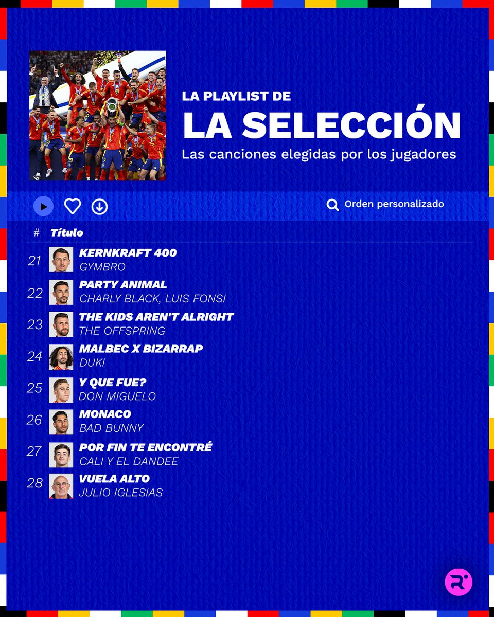 ▶️ 𝑳𝒂 𝒑𝒍𝒂𝒚𝒍𝒊𝒔𝒕 𝒅𝒆 𝒍𝒂 𝑺𝒆𝒍𝒆𝒄𝒄𝒊𝒐́𝒏.

📌 Cada jugador ha elegido una canción para su presentación, aquí tenéis la recopilación de los temones de la noche.

¿Cuál hubieses elegido tú? 🤔