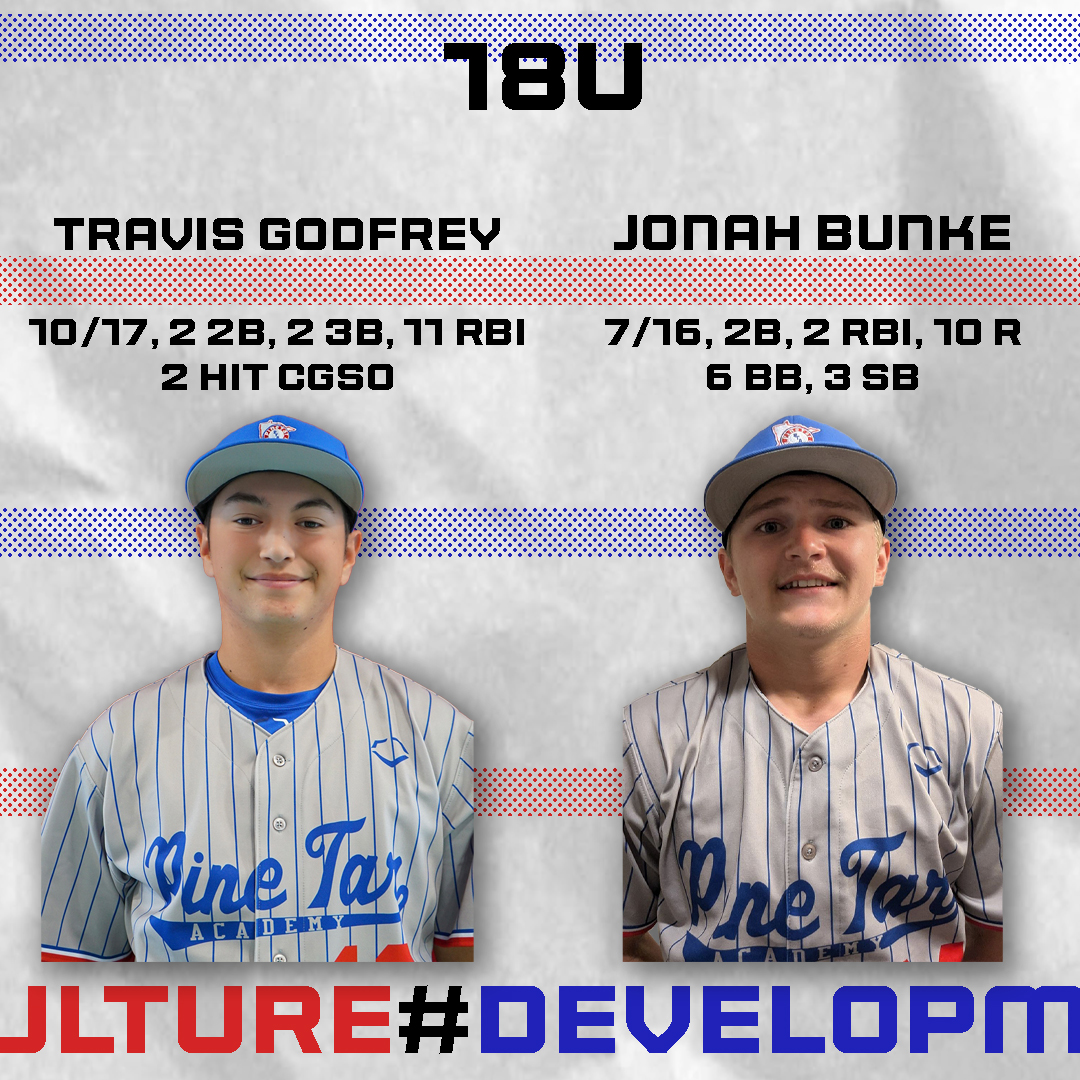 Pine Tar Academy (@pinetaracademy) on Twitter photo 