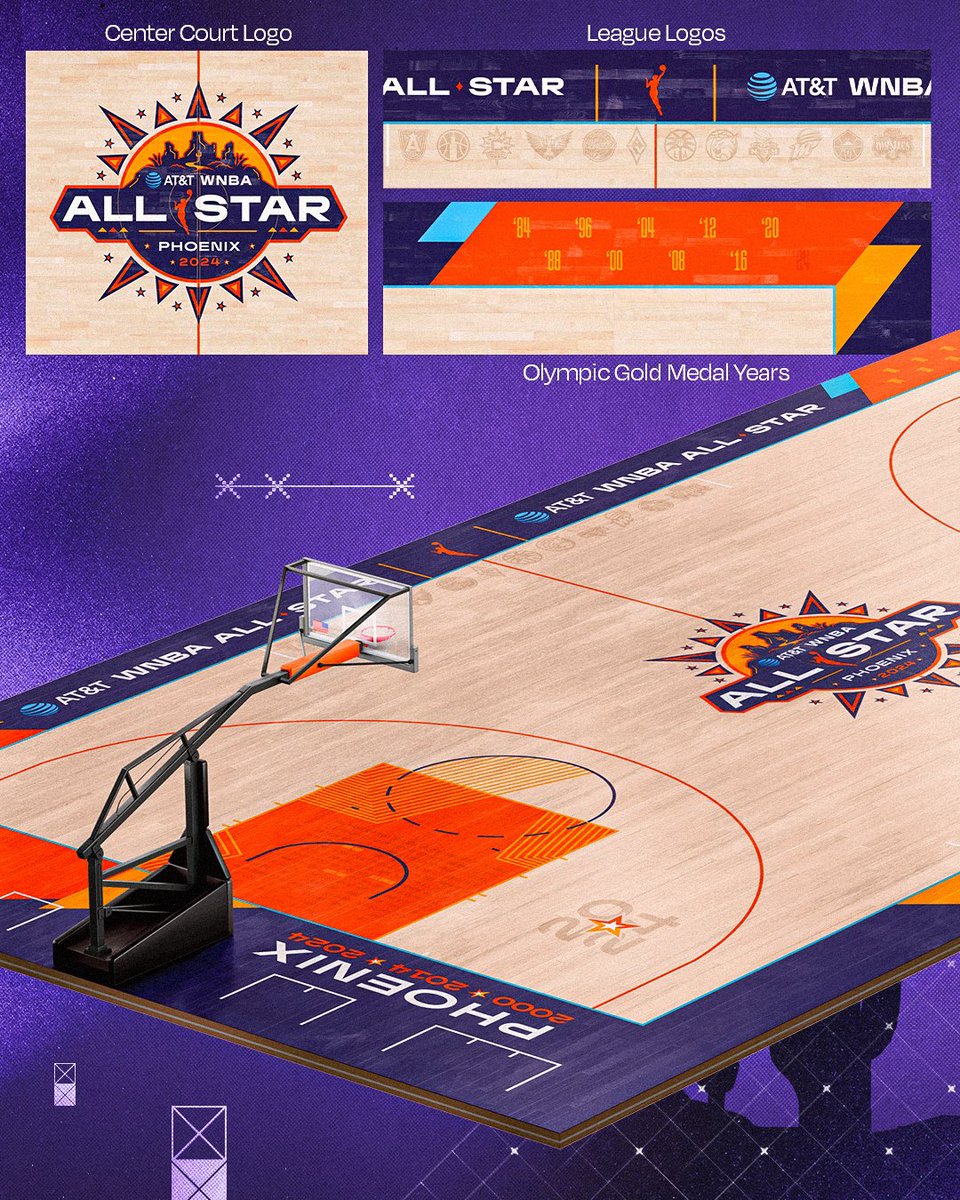 Phoenix Mercury tweet media