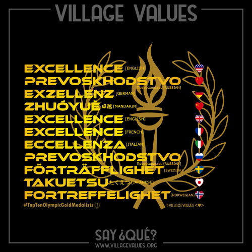 village_values's tweet photo. "#Excellence" in countries w most Olympic golds:  

Excellence
Prevoskhodstvo (Превосходство)
Exzellenz [German]
Zhuóyuè (卓越) 
Excellence [French]
Eccellenza [Italy]
Förträfflighet [Swedish]
Takuetsu (たくえつ) 
Fortreffelighet [Norwegian]

👕 https://t.co/7wYonIQ4Uu  #SayQue https://t.co/L7eaE9xqwO