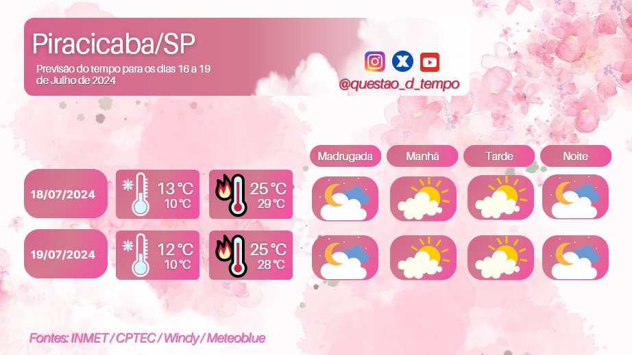 questao_d_tempo's tweet photo. Previsão do tempo para os dias 16 a 19 de julho de 2024. Atenção aos alertas da Defesa Civil!
Até a próxima!
#previsaodotempo #meteorologia #piracicabasp #piracity https://t.co/2eBKs9aatc