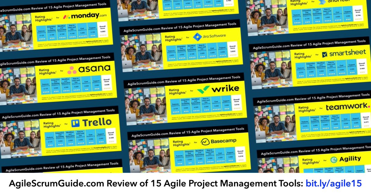 AgileScrumGuide's tweet photo. Review of 15 Agile Project Management Tools

🔗 https://t.co/Nuy9davQvG

#Agile #Scrum #AgileTools #MondayDotCom #Jira #Shortcut #ClickUp #Asana #Wrike #Smartsheet #Azure #Trello #Basecamp #Teamwork #PivotalTracker #Rally #DigitalDotAIAgility #Targetprocess #AgileScrumGuide https://t.co/GgA0FZIkVI
